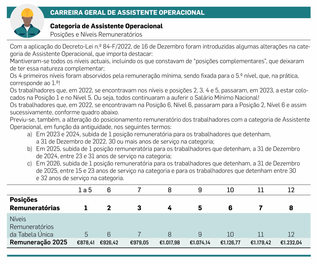 Assistente Operacional 2025 ed0ff