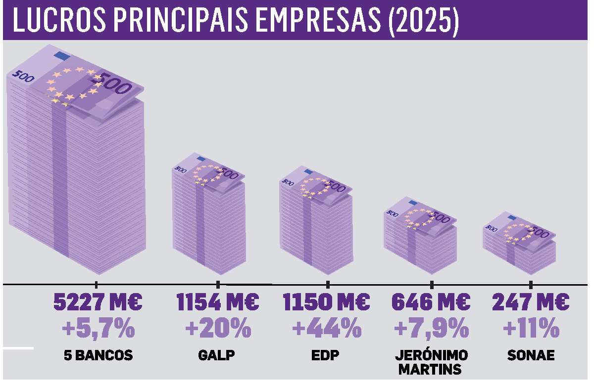 JST133 P14 Inflacao2